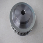 HTD14M Timing Pulley